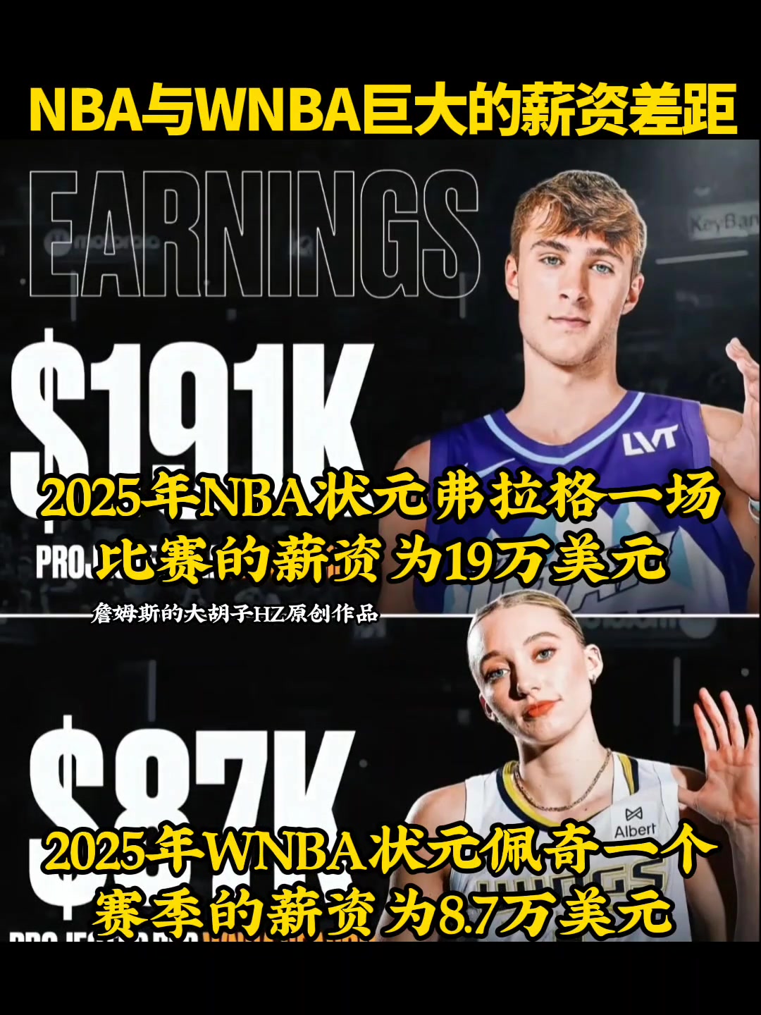 差距簡直逆天NBA狀元一場(chǎng)賺19萬 WNBA狀元一年才9萬