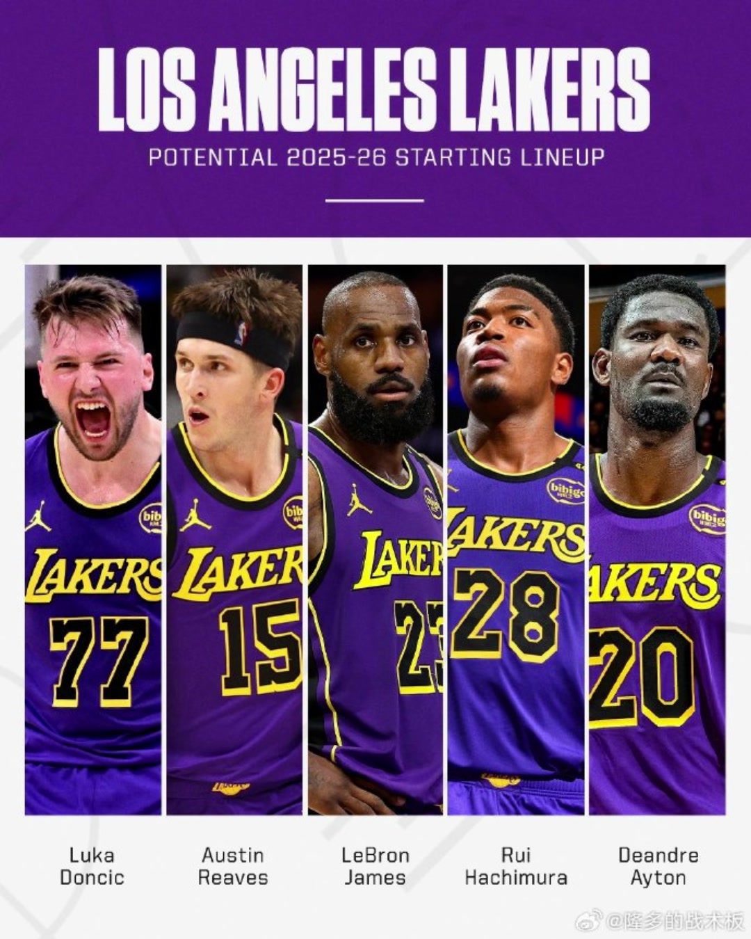 湖人新賽季潛在首發(fā)五人組網(wǎng)友打趣死亡五漏