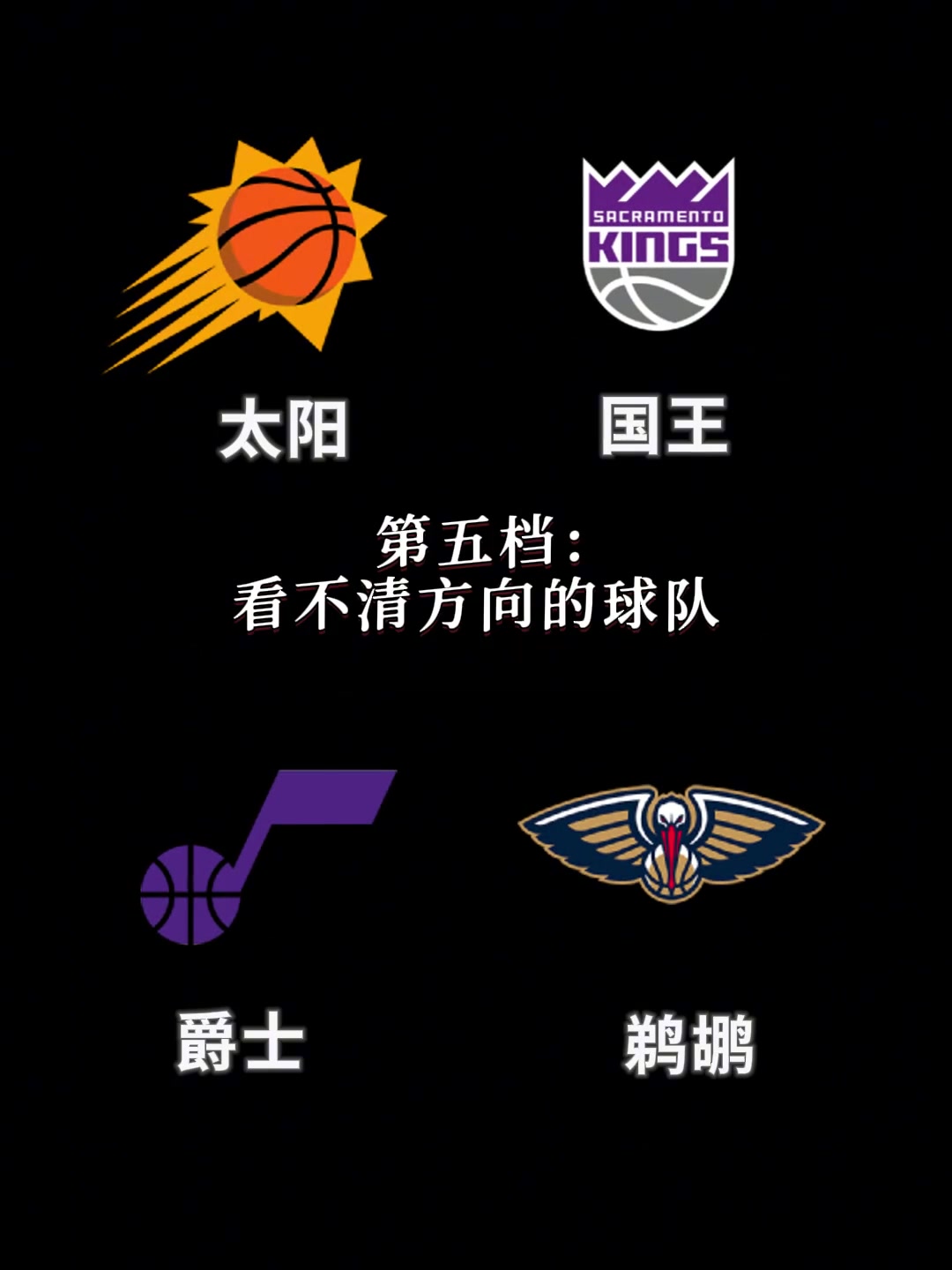 新賽季西部球隊(duì)?wèi)?zhàn)力分檔瀚森的開拓者年輕且饑餓