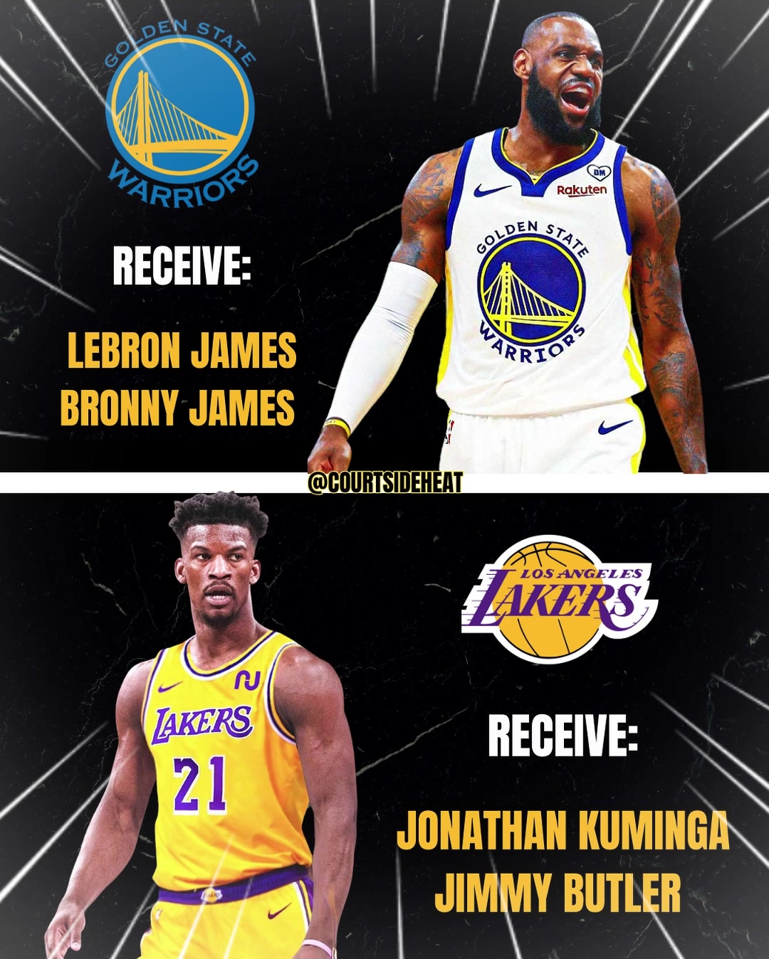 湖蜜勇蜜看完都無語(yǔ)美媒湖人可用老詹父子去換巴特勒庫(kù)明加