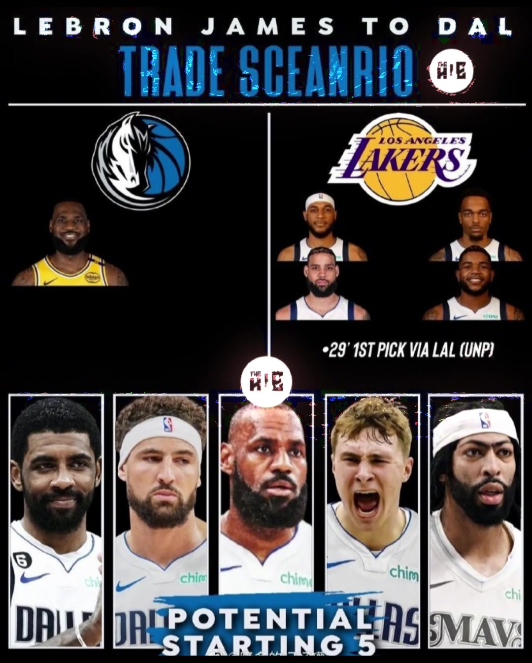 詹眉再合體美媒炸裂交易方案湖人將詹姆斯送至獨(dú)行俠換來(lái)加福德等4人