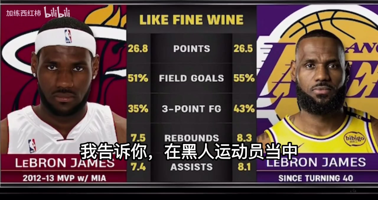 徐靜雨看到年輕時(shí)詹姆斯太有荷爾蒙魅力了也就是東契奇比他帥