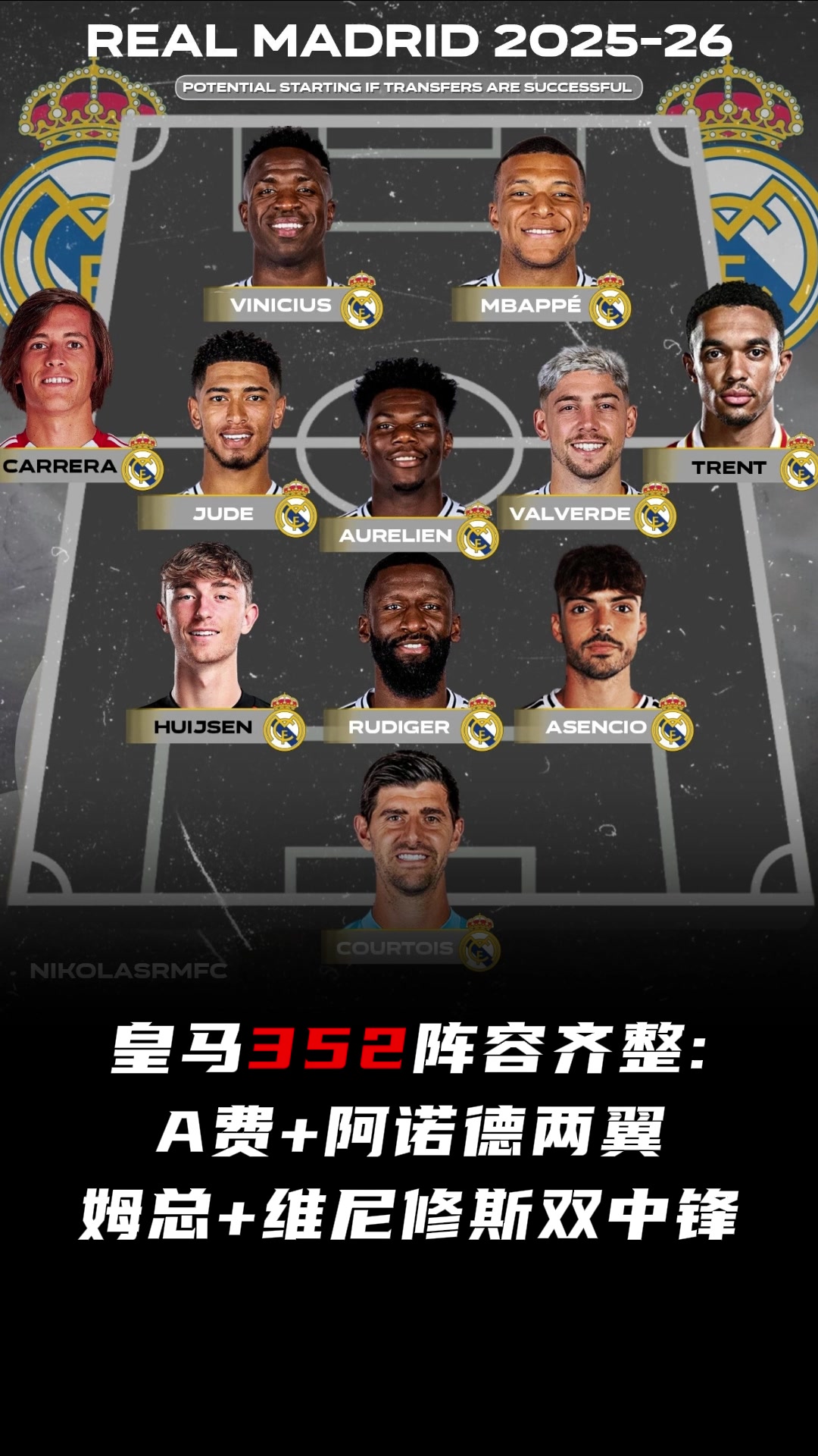 有競爭力嗎外媒列新賽季皇馬352陣型姆總維尼修斯雙中鋒