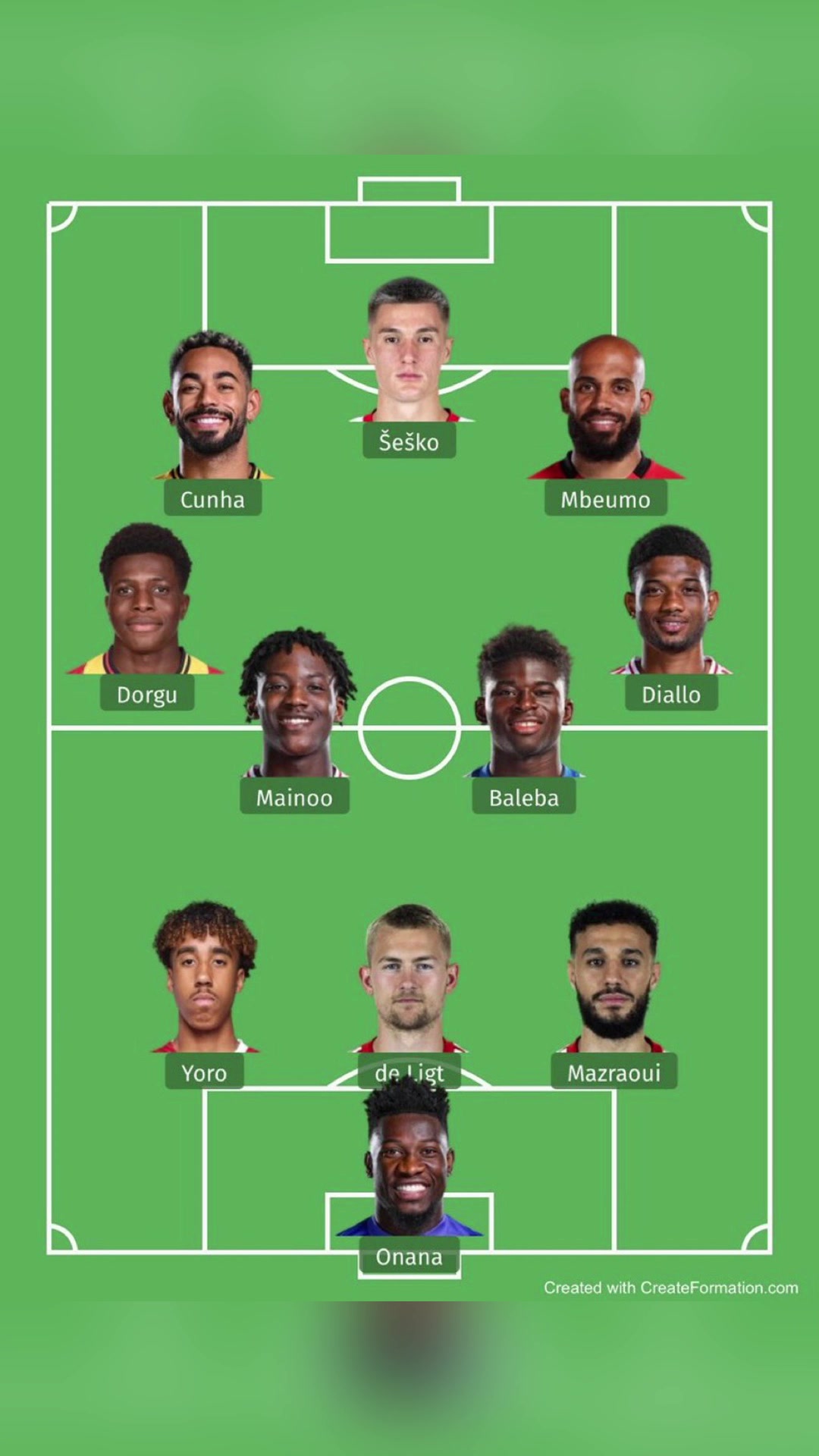 國外曼聯(lián)球迷如果我魔下賽季是這個陣容會排名第幾