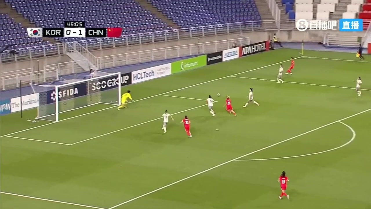 半場結束前遭扳平潘紅艷撲救不遠韓國女足補射扳平