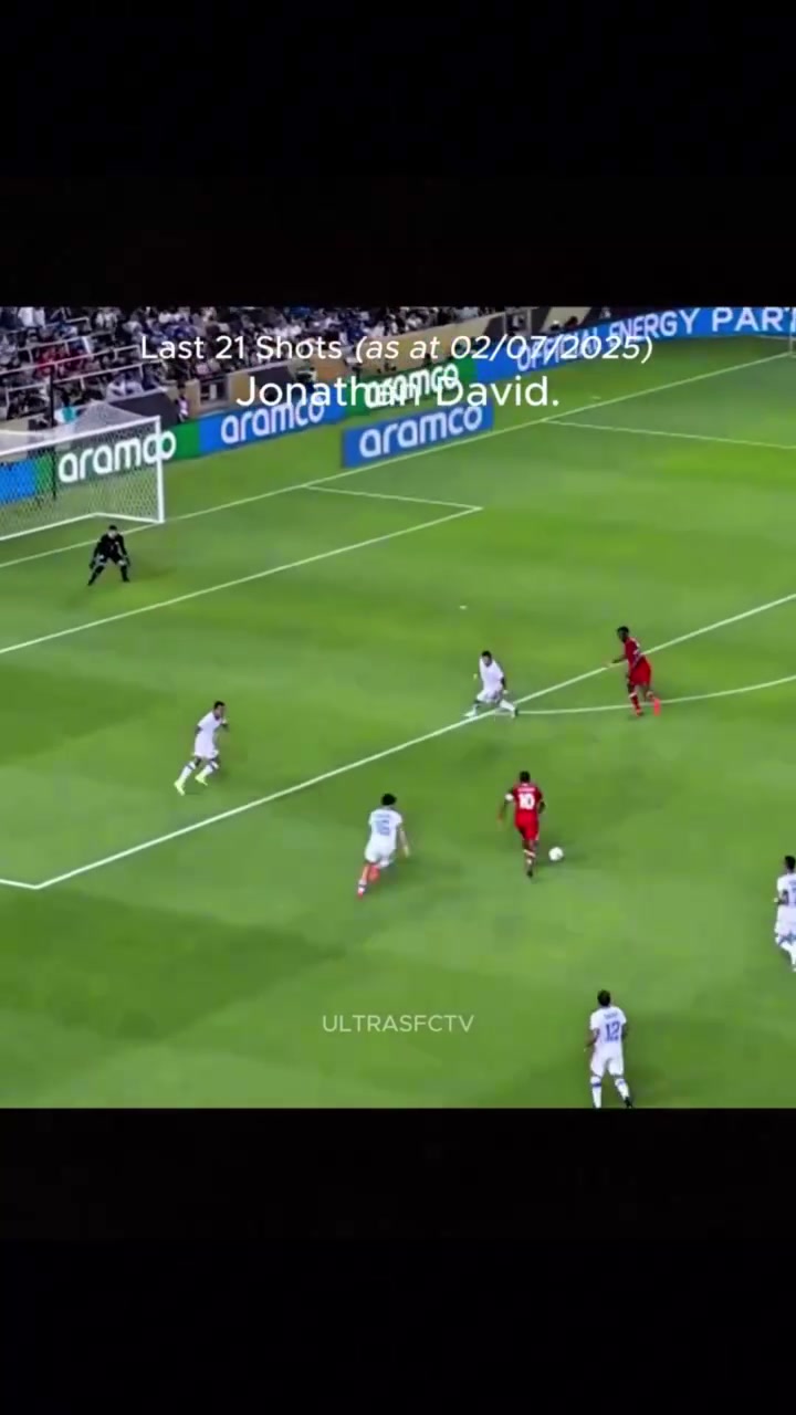尤文賺大了前場新援喬納森戴維近21腳射門合集