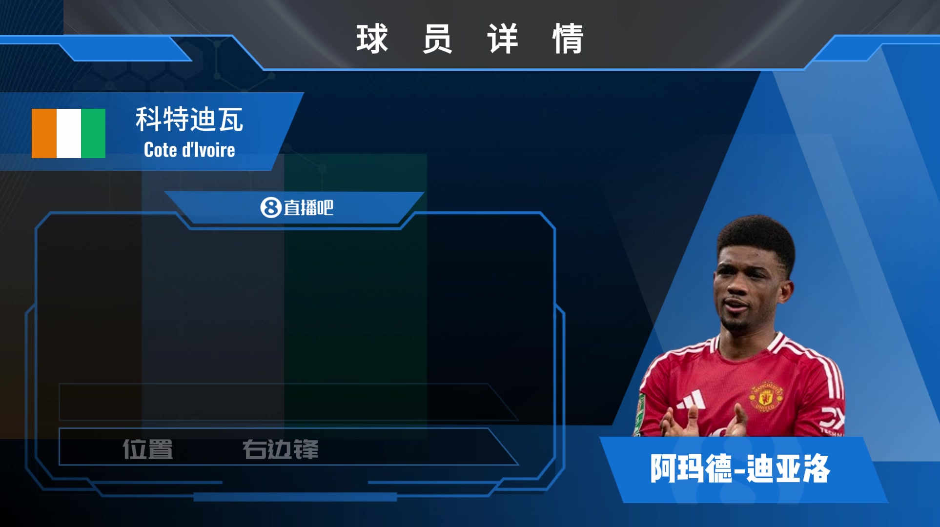 邊路突破能手 科特迪瓦前鋒迪亞洛