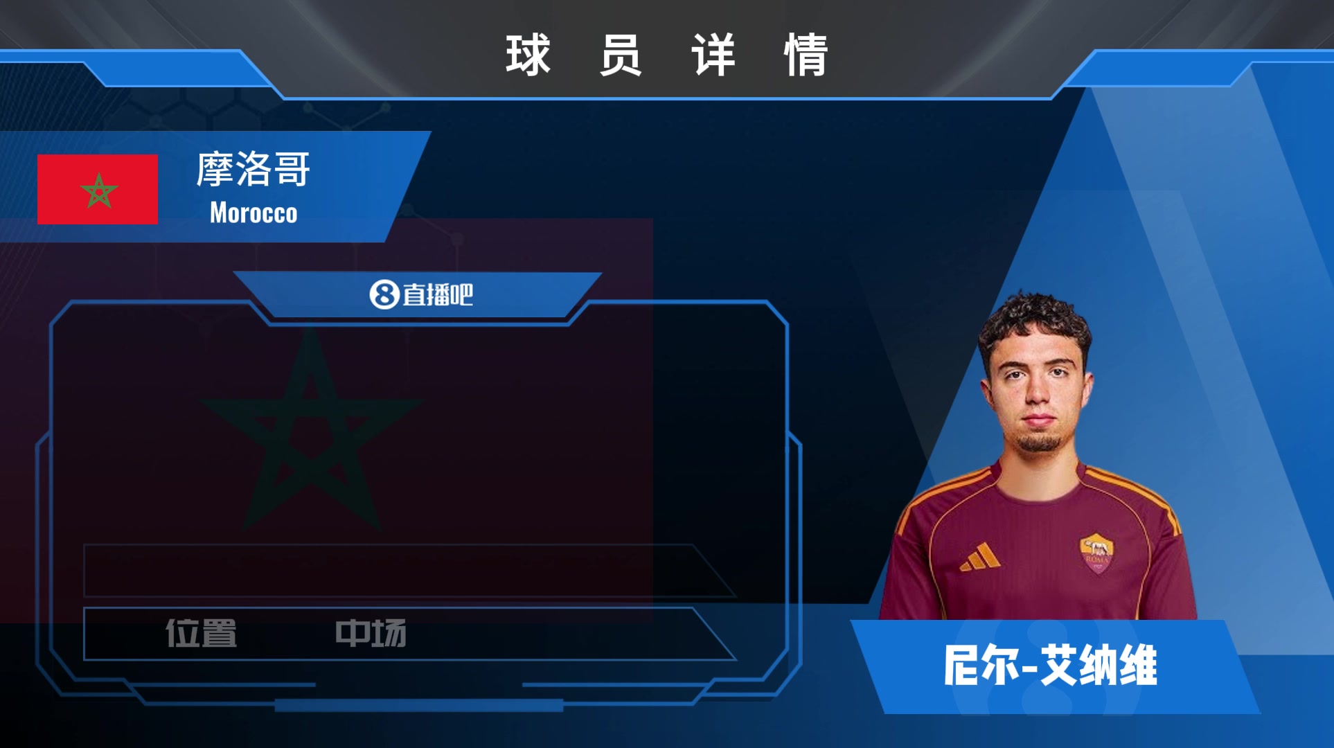 羅馬新援艾納維包抄意識極強(qiáng)產(chǎn)自于摩洛哥的搶球機(jī)器