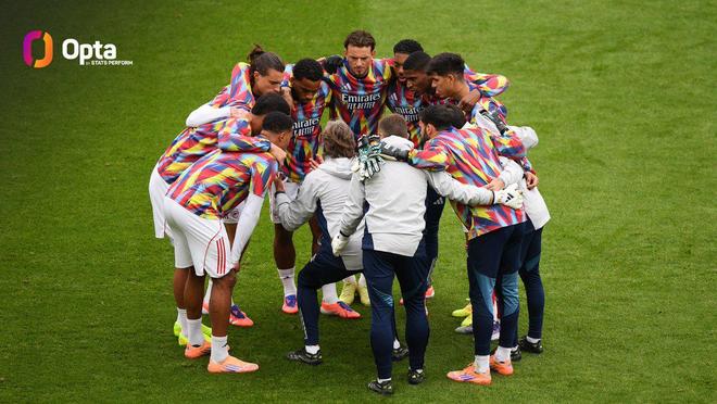 攻防俱佳，阿森納是首支單月6場(chǎng)全勝且零封的英頂級(jí)聯(lián)賽球隊(duì)