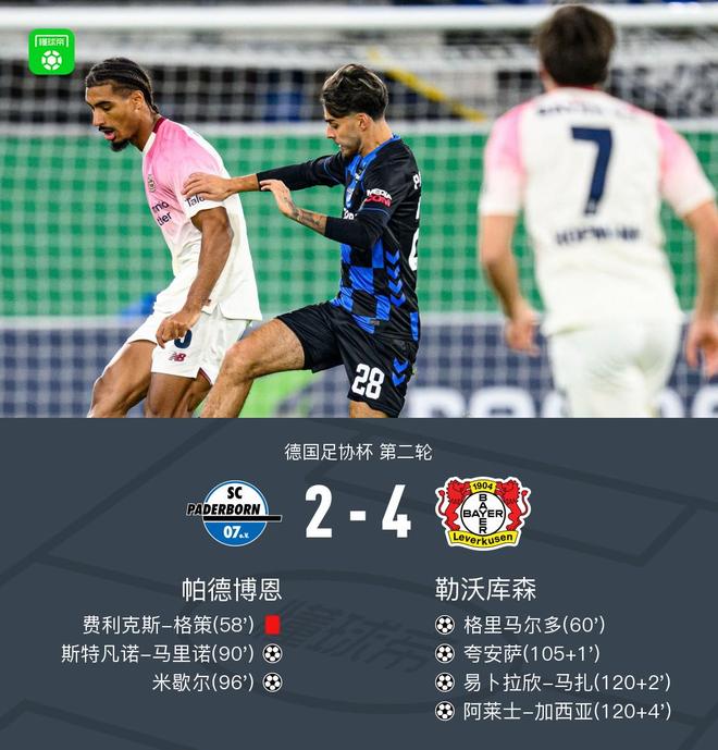 德國(guó)杯勒沃庫(kù)森加時(shí)4-2十人帕德博恩晉級(jí)，格里馬爾多、夸安薩建功