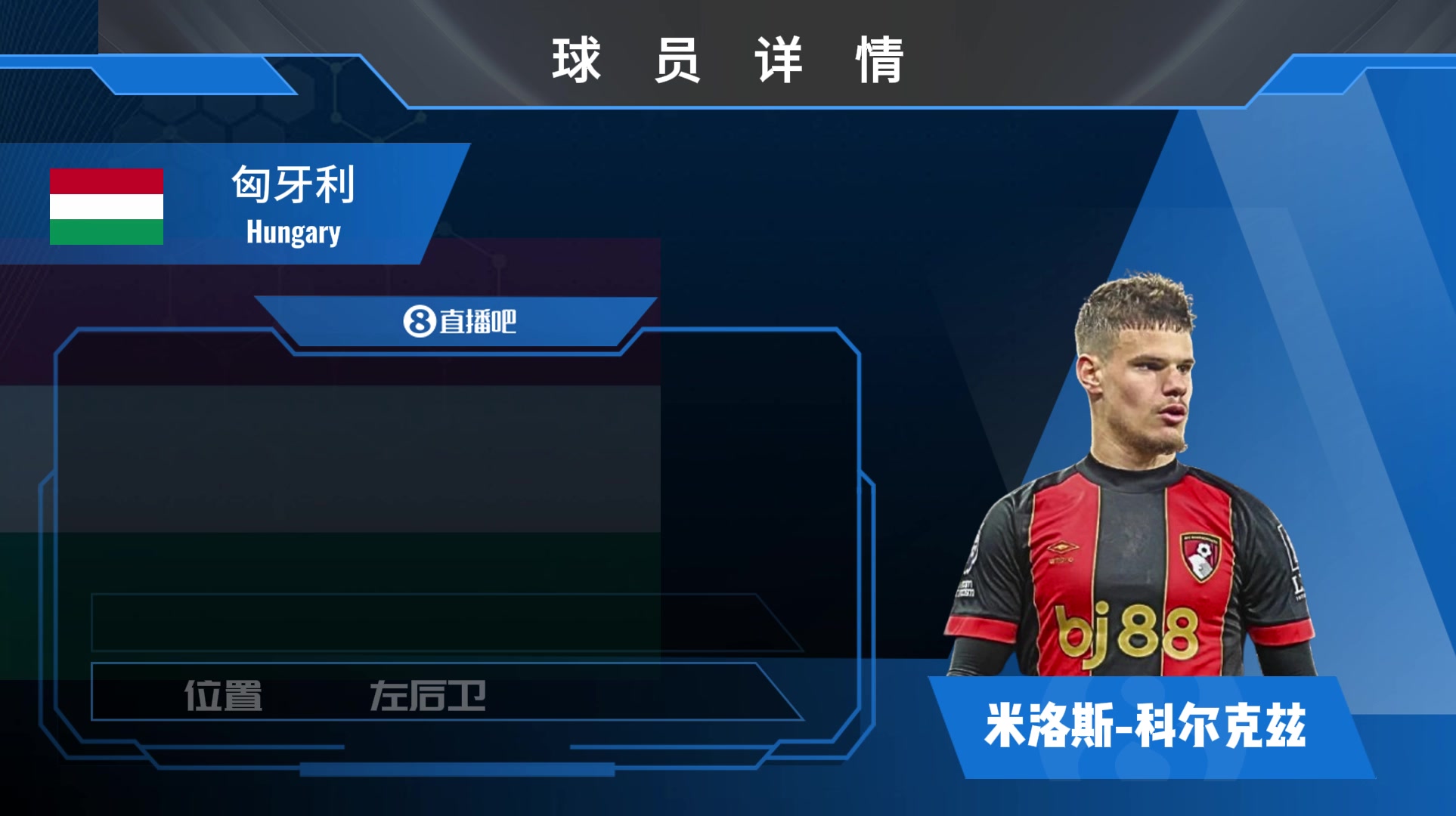 HWG利物浦簽下匈牙利全能左后衛(wèi)來欣賞科爾克茲個人集錦