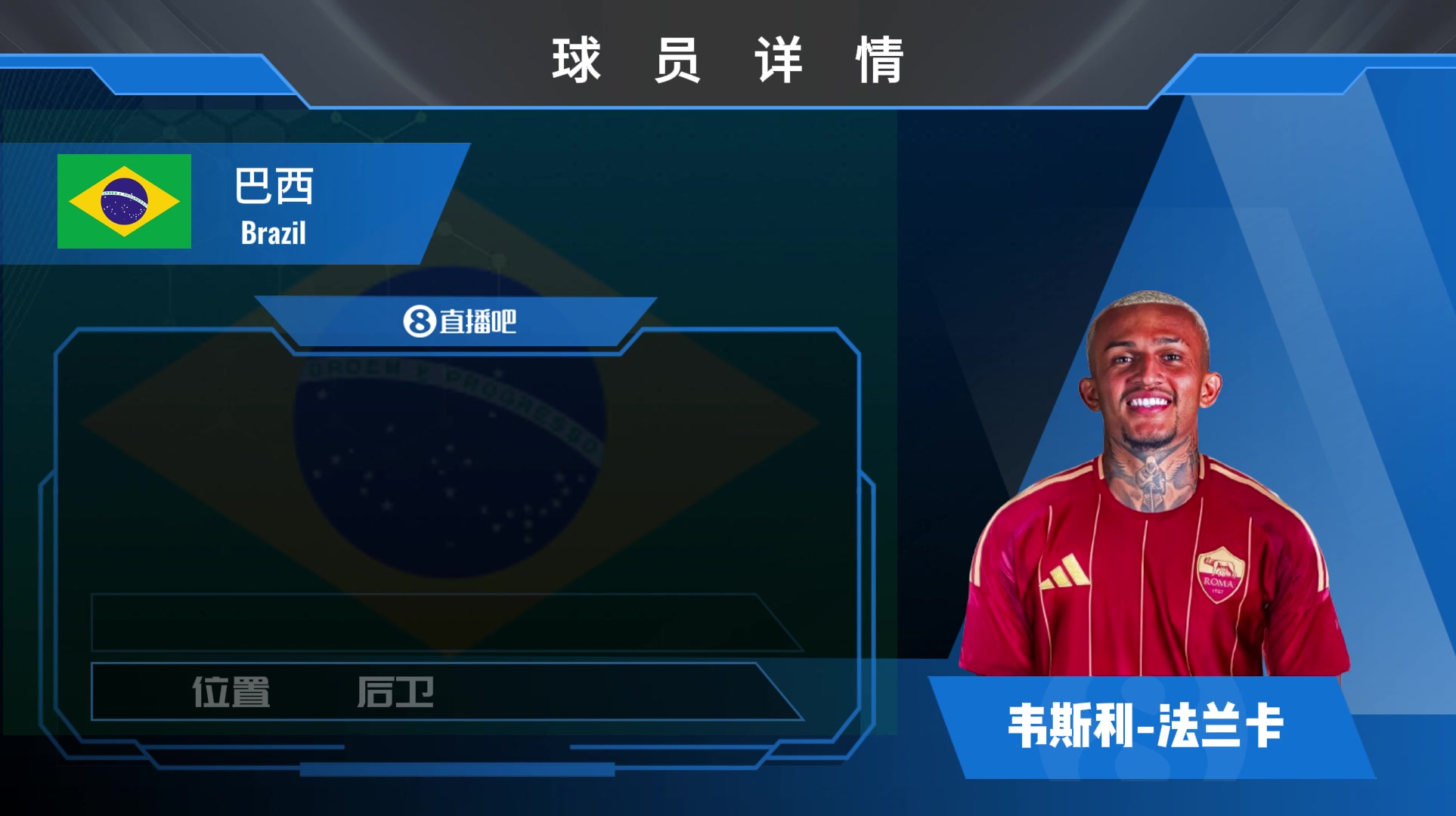 羅馬新援韋斯利有點(diǎn)兒技術(shù)能上能下善于對(duì)抗的巴西右后衛(wèi)