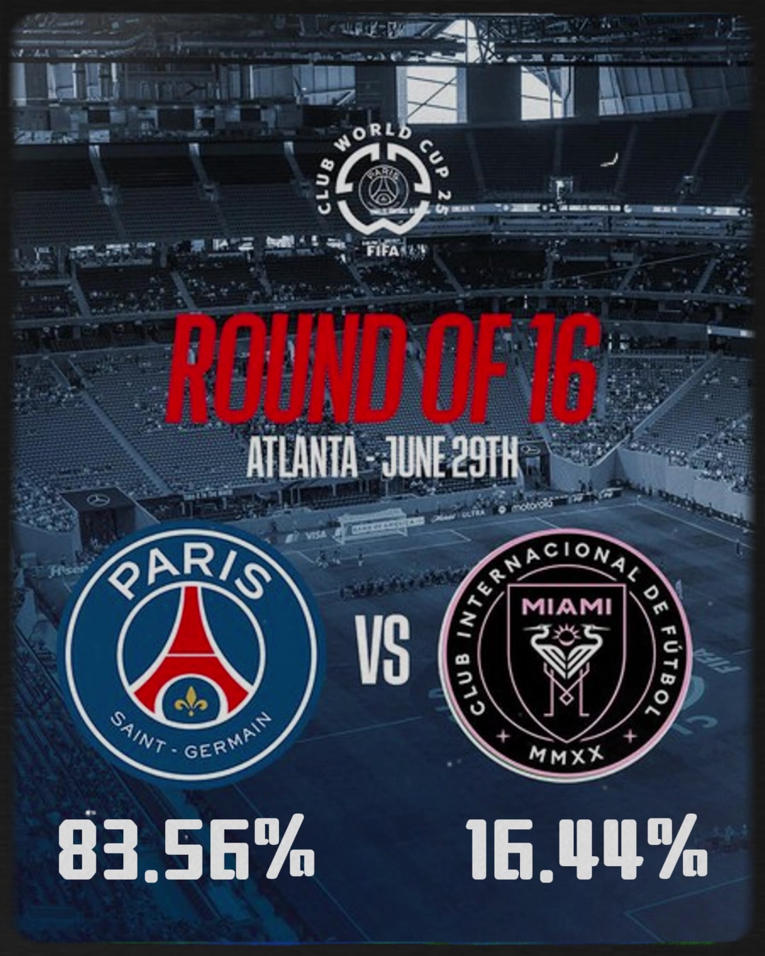 會有奇跡嗎巴黎晉級概率83.56邁阿密僅16.44