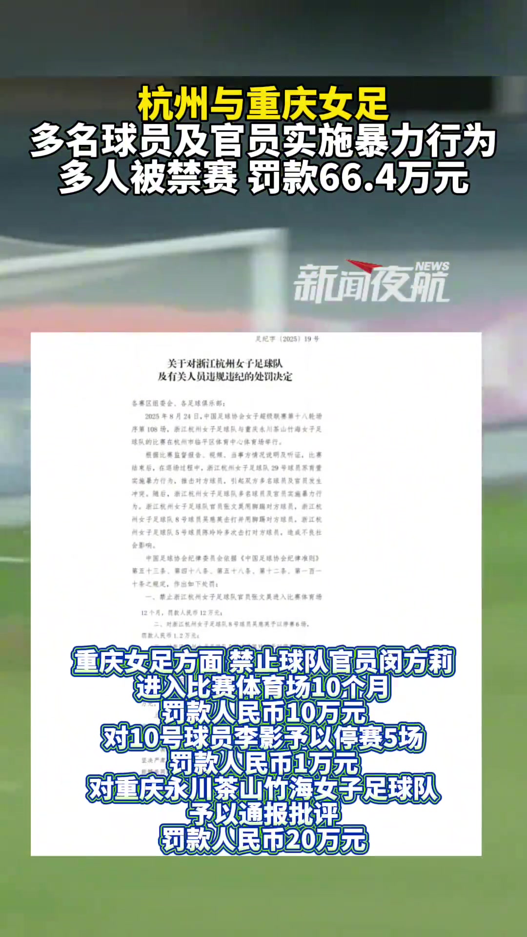 女超聯(lián)賽多名球員及官員實(shí)施暴力行為多人禁賽罰款66.4萬(wàn)