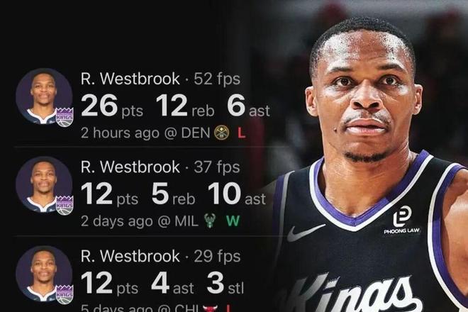 逐漸進(jìn)入輪換，佈朗尼一數(shù)據(jù)全隊最高！西部第三，這支湖人也能贏