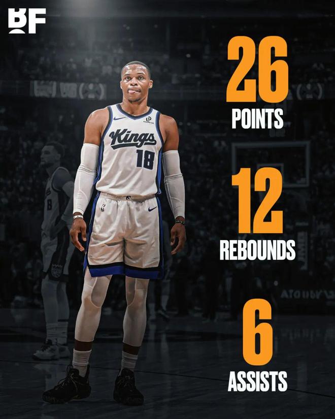 非保障底薪！本賽季的國王威少，什麼水平？