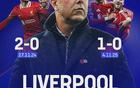 完勝皇馬！最強(qiáng)對手逼出最好的利物浦