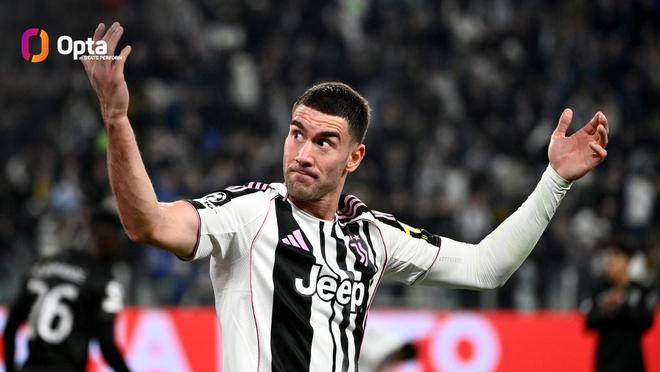 弗拉霍維奇在尤文前20場歐冠打入9球，僅次于C羅和伊瓜因