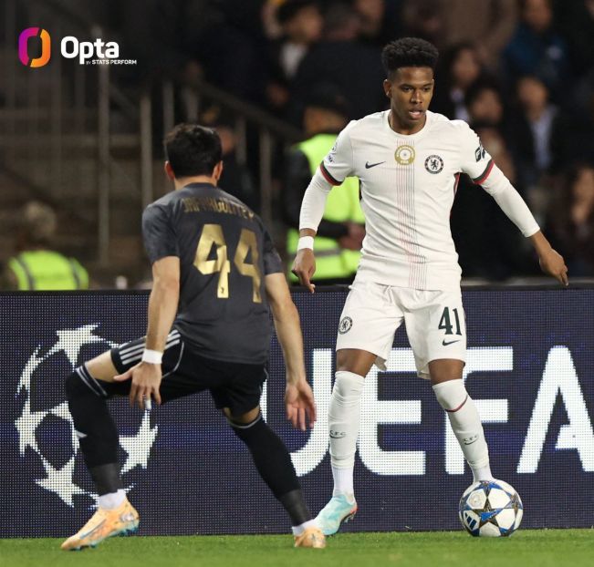 2:2！18歲天才連場破門，新援2次失誤葬送勝利，切爾西歐冠大爆冷