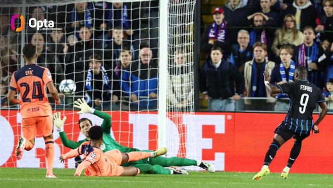 開(kāi)場(chǎng)16分鐘35秒，巴薩遭遇歐冠單場(chǎng)比賽最快的兩個(gè)丟球