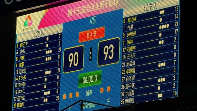 遼籃3分險勝3連勝！趙繼偉轟23+14力挽狂瀾，北京三人20+無功而返