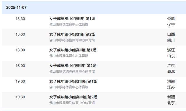 全運(yùn)女籃開打！首日6賽，李夢首秀沖開門紅，廣東沒懸念 山東硬仗
