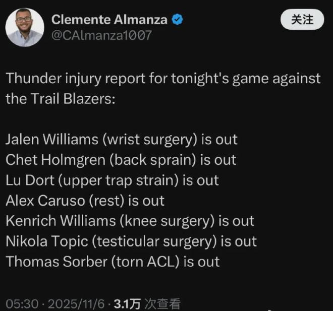 官宣手術(shù)！賽季報(bào)銷！湖人躲過一劫！詹姆斯也突然...