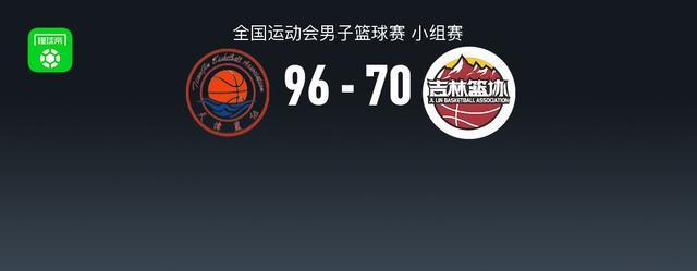 天津男籃96-70大勝吉林小組第二出線，時德帥22+5，谷澤浴19+6+14