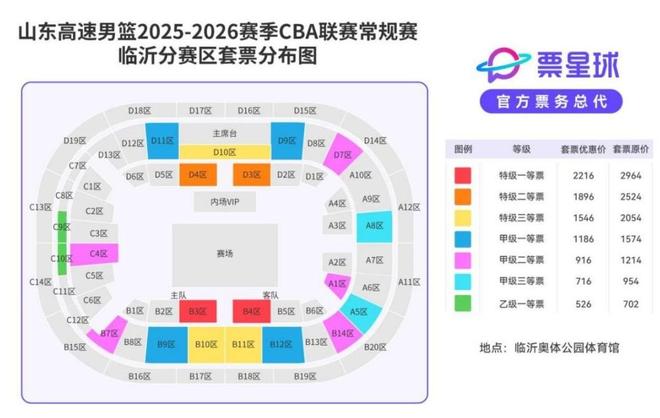 2025-2026賽季CBA聯(lián)賽臨沂分賽區(qū)套票11月8日發(fā)售
