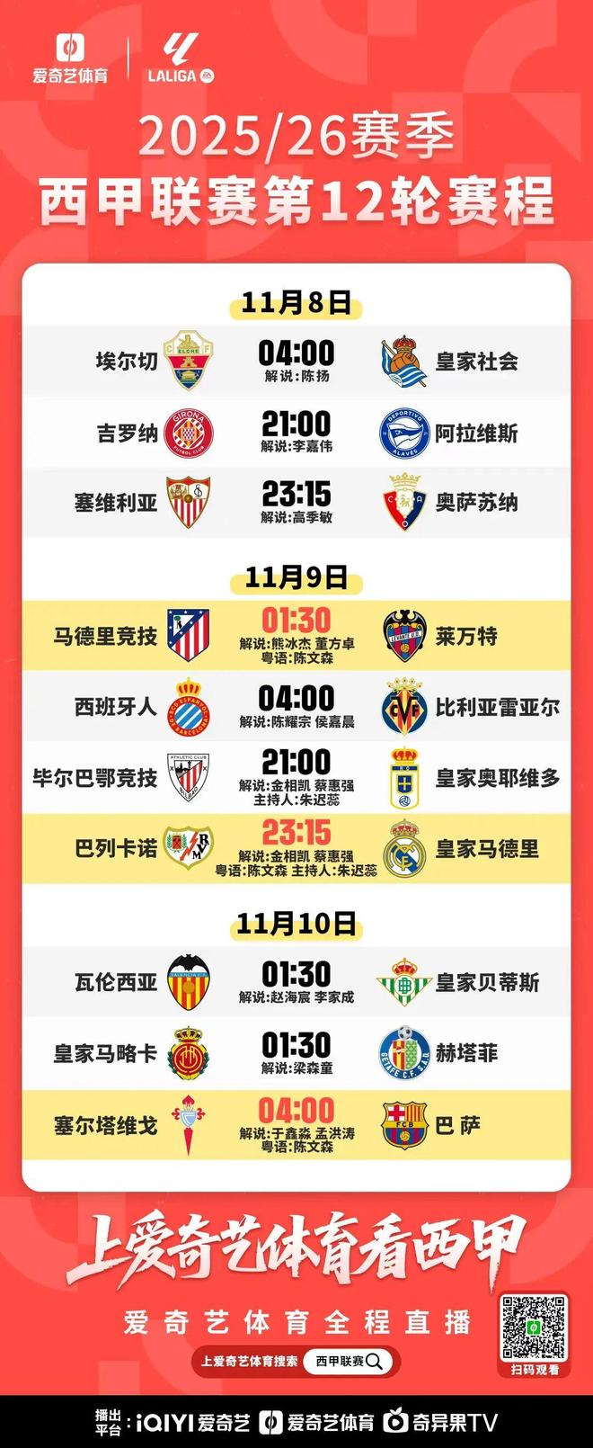 今晚開戰(zhàn)！西甲第12輪：馬競(jìng)戰(zhàn)萊萬特 全力爭(zhēng)勝重返前三