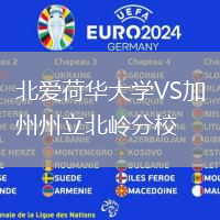 北愛(ài)荷華大學(xué)VS加州州立北嶺分校