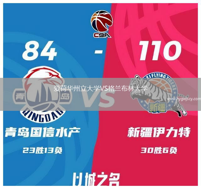 愛(ài)荷華州立大學(xué)VS格蘭布林大學(xué)