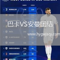 巴卡VS安曼團結(jié)