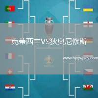 克蒂西豐VS狄奧尼修斯