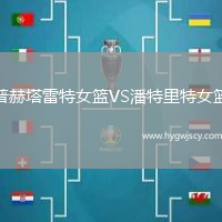 普赫塔雷特女籃VS潘特里特女籃