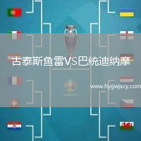 古泰斯魚雷VS巴統(tǒng)迪納摩