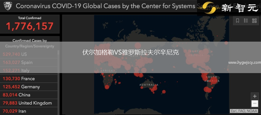 伏爾加格勒VS雅羅斯拉夫爾辛尼克
