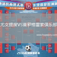 尤文提度VS普羅格雷索俱樂部