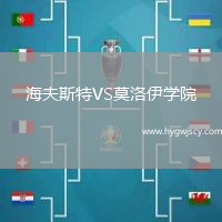 海夫斯特VS莫洛伊學(xué)院