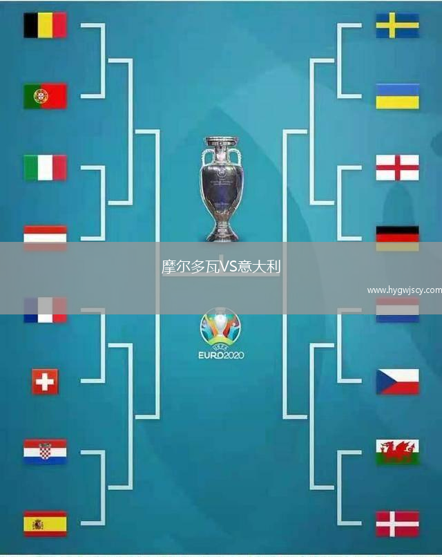摩爾多瓦VS意大利