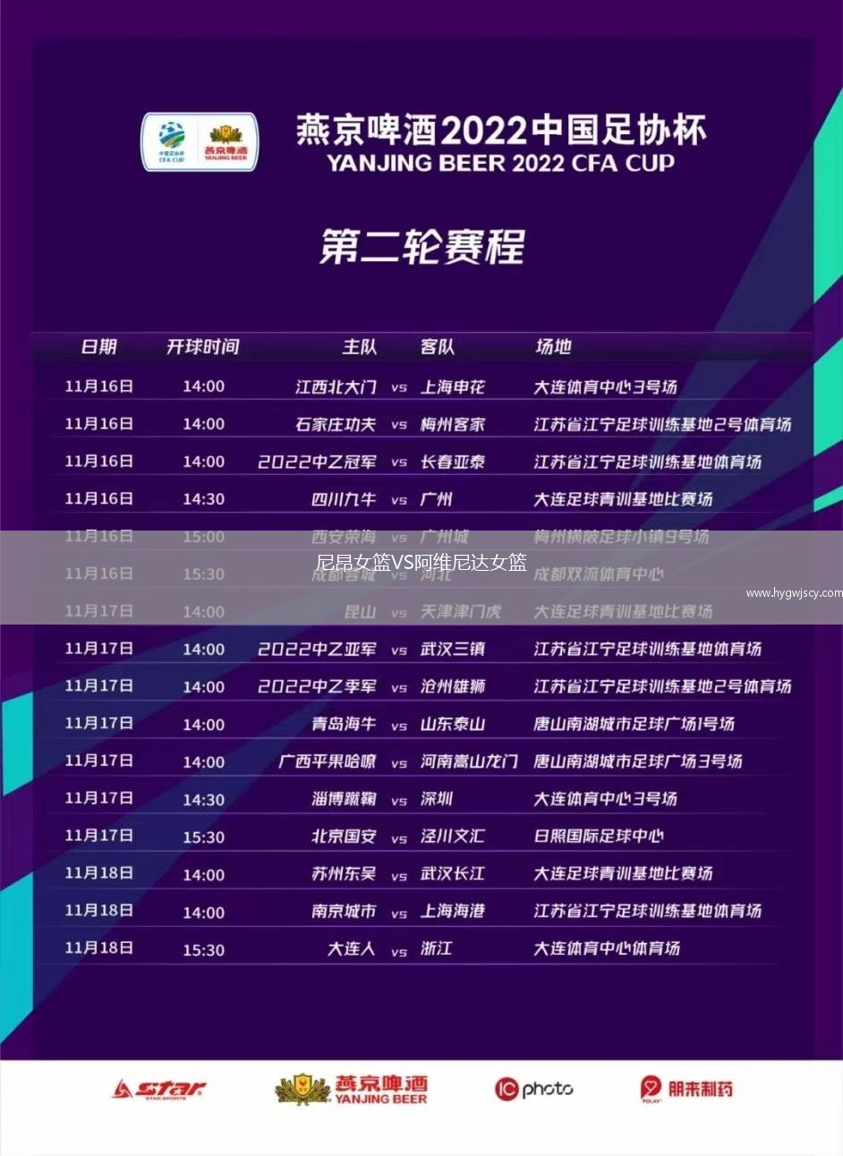 尼昂女籃VS阿維尼達女籃