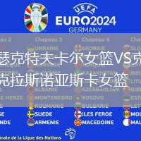 瑟克特夫卡爾女籃VS克拉斯諾亞斯卡女籃